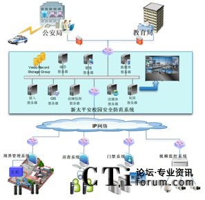 ̫ƽУ@ȫϵy(tng)cܽT(bo)(lin)