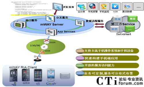 Ƅӻ(lin)W(wng)I(y)ƽ_mWAYQ