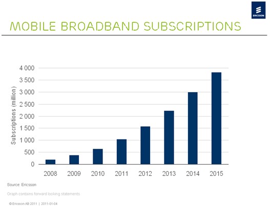 Ƅ(dng)Ñ(h)(sh)2011ͻ10|