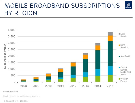 Ƅ(dng)Ñ(h)(sh)2011ͻ10|
