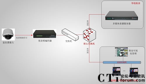 ίhУnֱϵy(tng)?f)D-1112