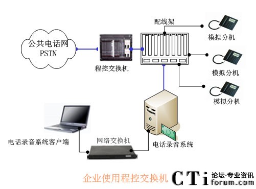I(y)(du)(ni)ģM֙C(j)M(jn)ĽY(ji)(gu)D