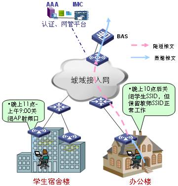 APr(sh)_o(w)(w)ܑ(yng)ʾD