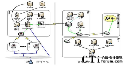 Їr(nng)I(y)yr(nng)͑ϵy(tng)Y(ji)(gu)D