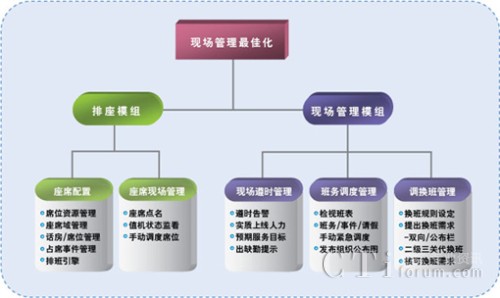 F(xin)(chng)ϵy(tng)