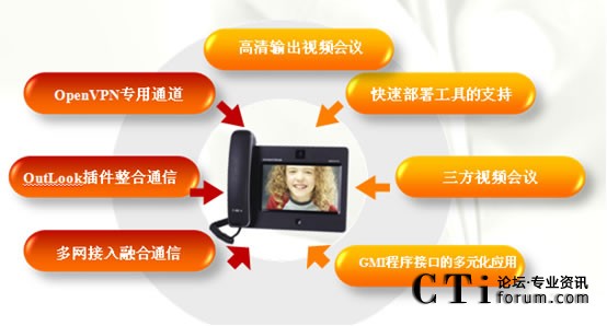 AsteriskcW(wng)j(lu)IPҕlԒČӹ