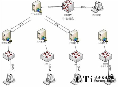 Їyкʡh̽̌W(xu)ؓD