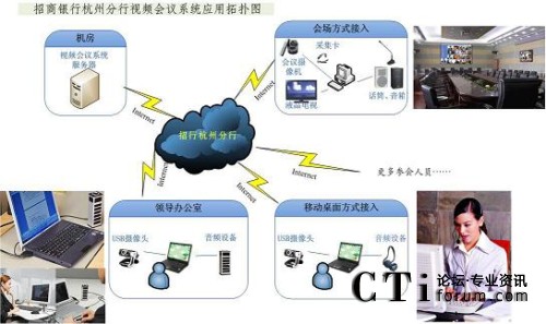 кݷҕl(hu)hϵy(tng)(yng)?f)D