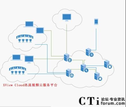 ǞƼҕl(hu)h(w)ƽ_(ti)