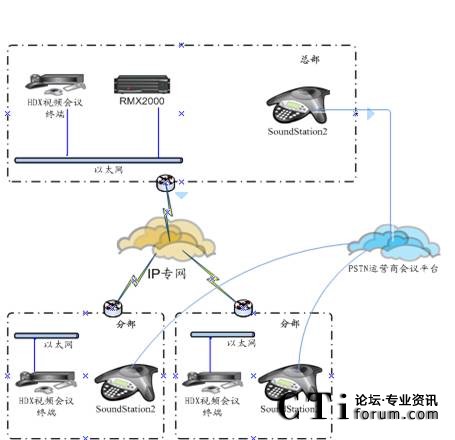 ҕl(hu)h(yng)ݽQ?f)D