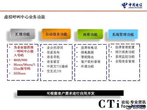 Ї(gu)ŞI(y)ṩһվʽ̓MнQ