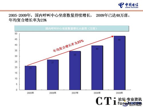 Ї(gu)ŞI(y)ṩһվʽ̓MнQ