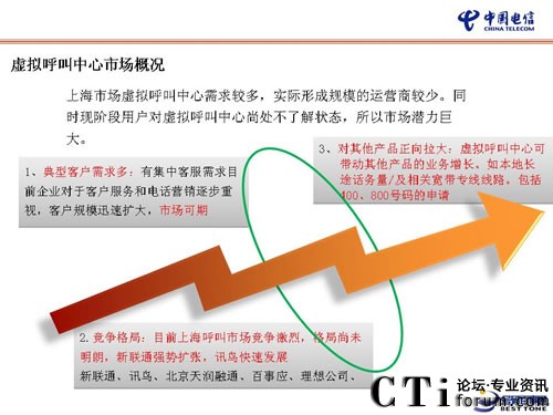 Ї(gu)ŞI(y)ṩһվʽ̓MнQ