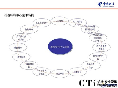 Ї(gu)ŞI(y)ṩһվʽ̓MнQ