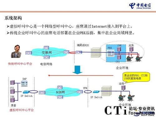 Ї(gu)ŞI(y)ṩһվʽ̓MнQ