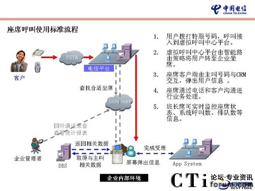 Ї(gu)ŞI(y)ṩһվʽ̓MнQ