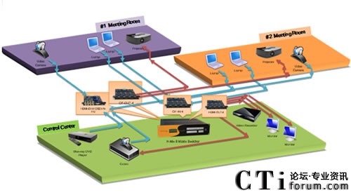 DһKensenceڕhđ(yng)õʾD
