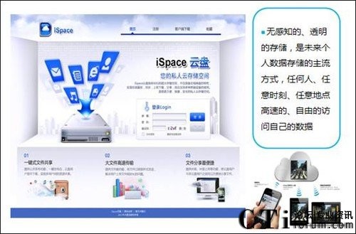 DdͨӍI(y)W(wng)P(pn)