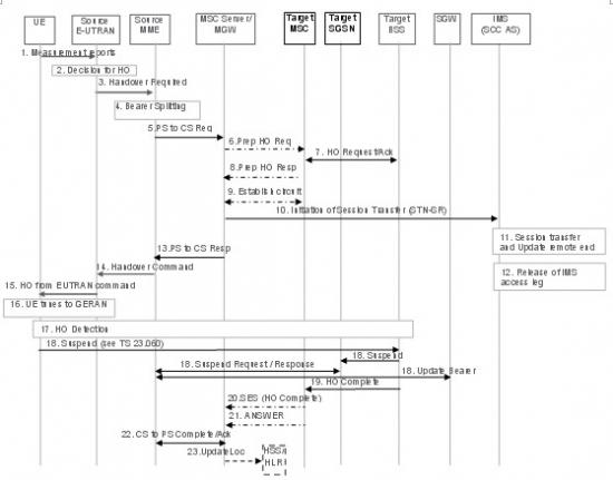 oDTMֵ֧rEUTRANUTRAN/GERANГQSRVCC̈D