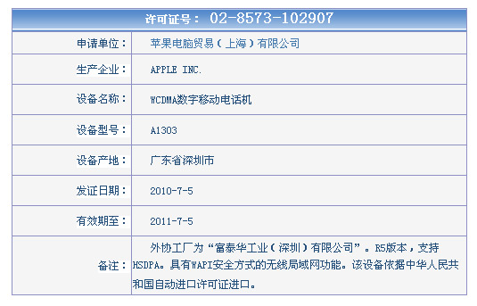 ŲO(sh)JCĲԃY(ji)؈D