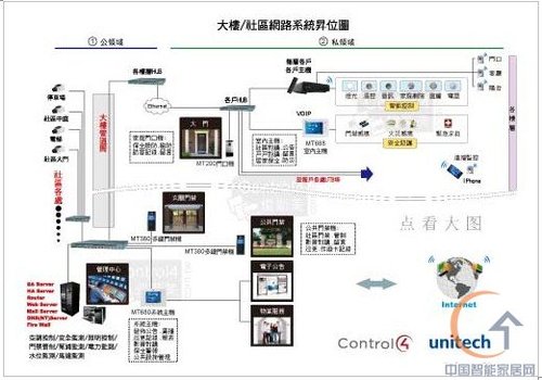 /С^(q)Wjϵy(tng)λD